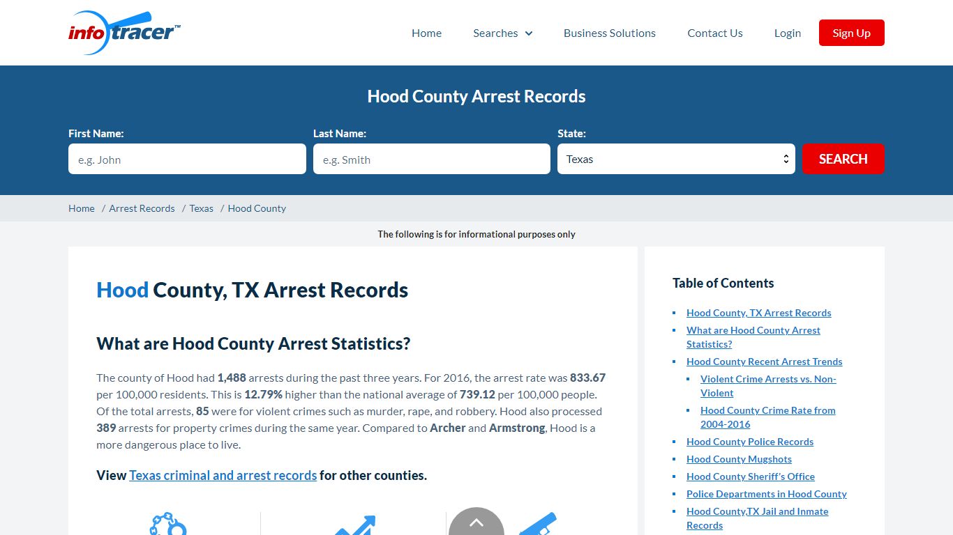 Hood County, TX Arrests, Mugshots & Jail Inmate Records - InfoTracer